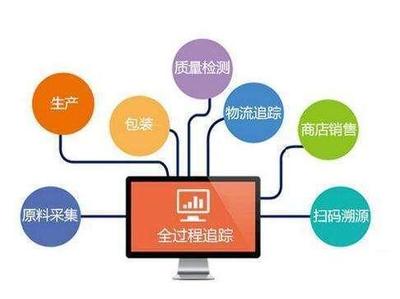 提升食品安全水平，推进农贸市场升级改造与食品互联网销售