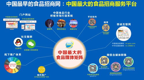 数字赋能·渠道重构 新时代食品企业与经销商的转型升级之路