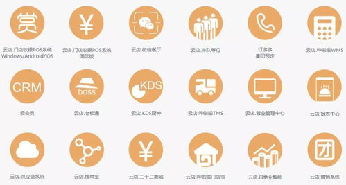 正大集团联合科技平台加速推进百万餐饮计划，深化食品互联网销售布局